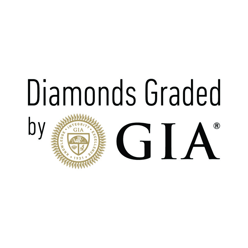 GIA diamond grade picture